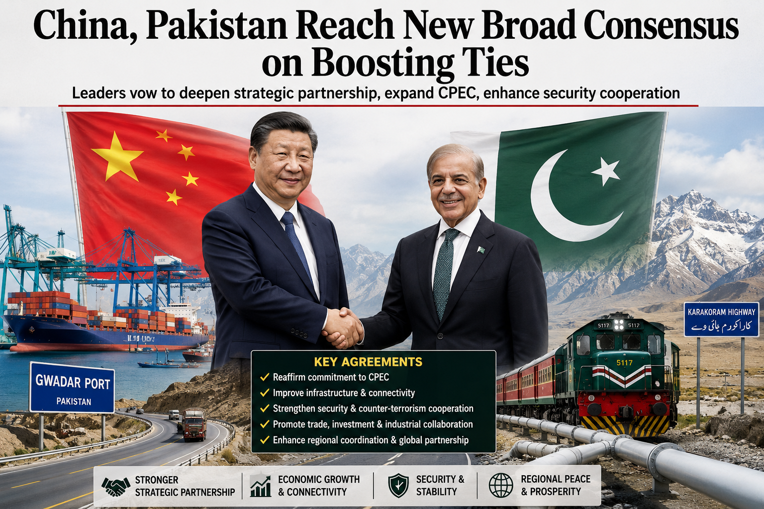 China and Pakistan Reach New Broad Consensus to Strengthen Strategic Partnership