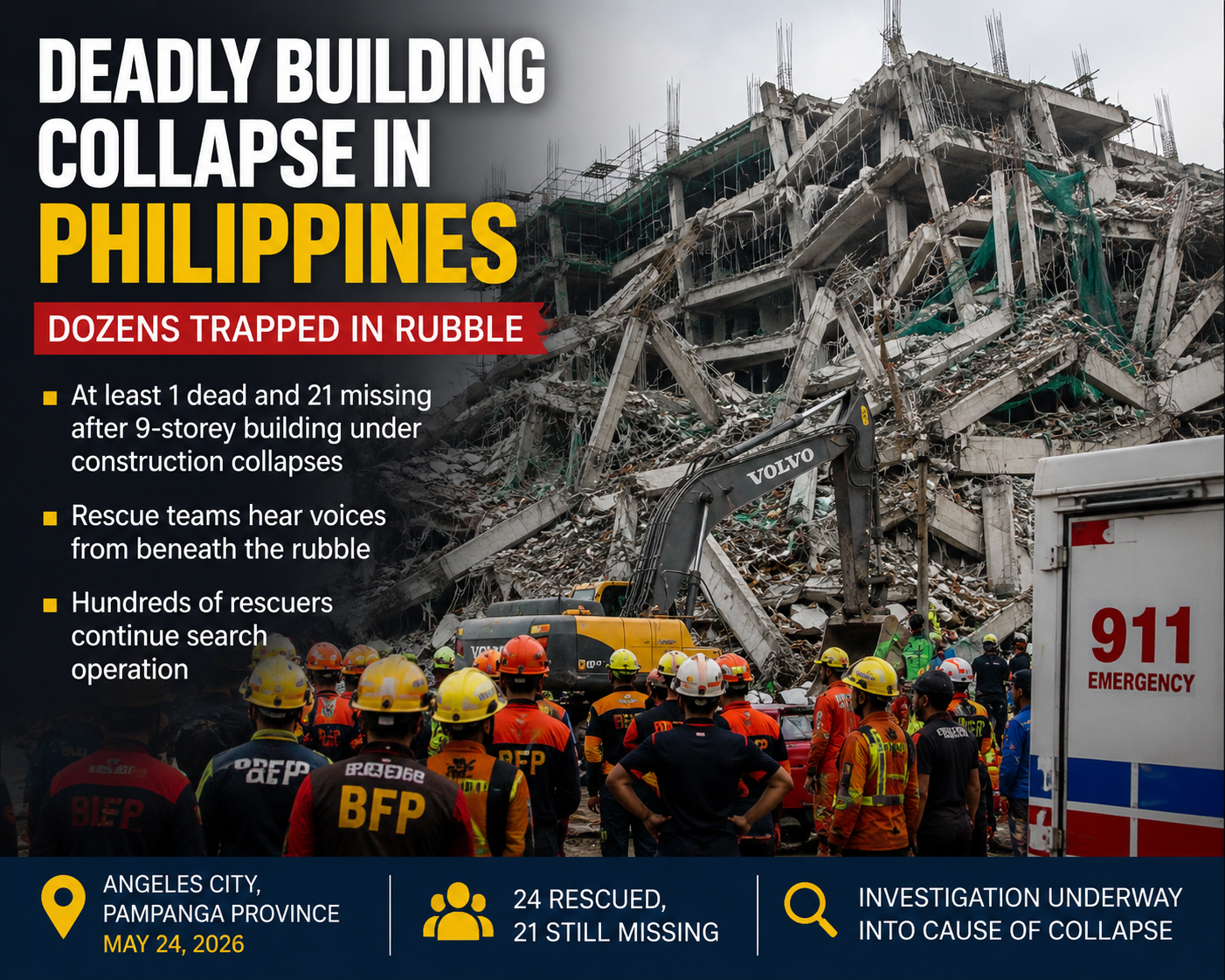 Deadly Building Collapse in Philippines Leaves Dozens Trapped 